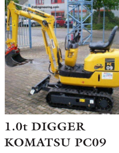Digger Komatsu Guildford